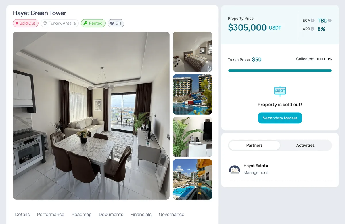 Hayat Green Tower à Antalya, projet locatif sur Binaryx