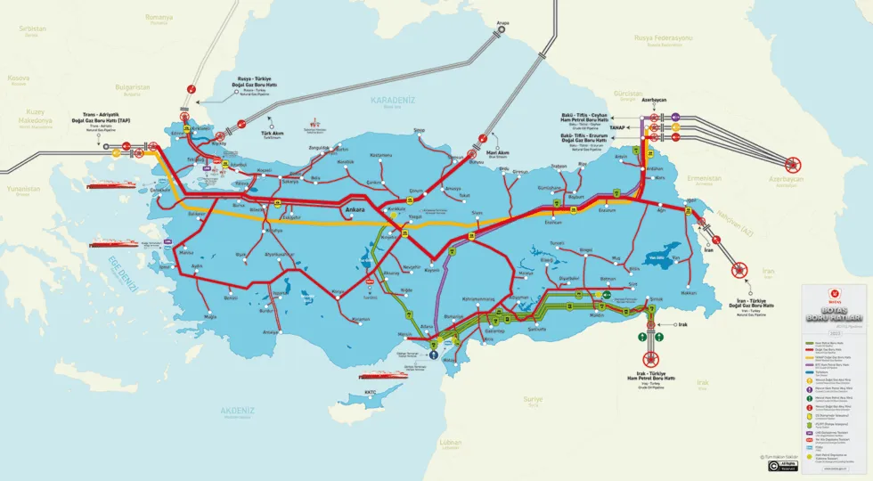 Нафтогазопроводи в Туреччині