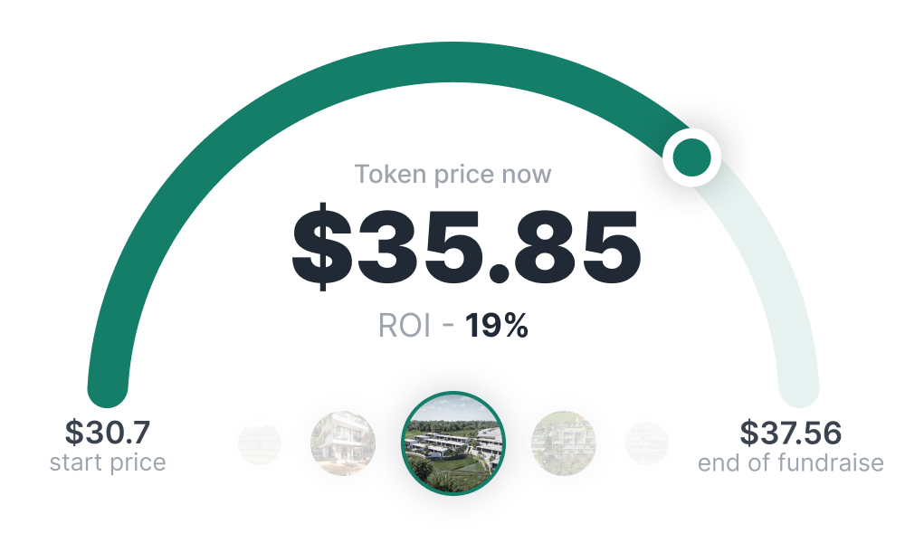 Profitability growth through development projects